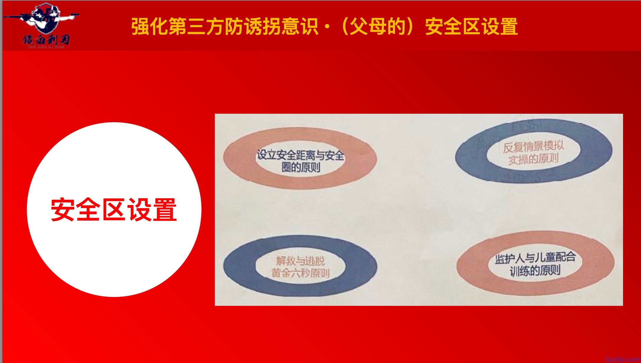 国际儿童安防防诱拐父母安全区设置 国际儿童安防防诱拐父母安全区设置