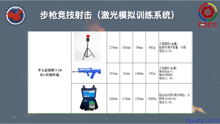DSCS 国防体育竞技射击使用的步枪激光模拟训练系统